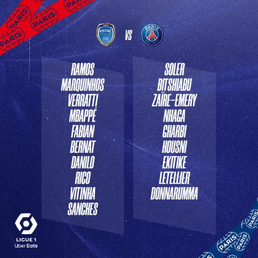 convocados-psg-vs-troyes-sin-messi_w862