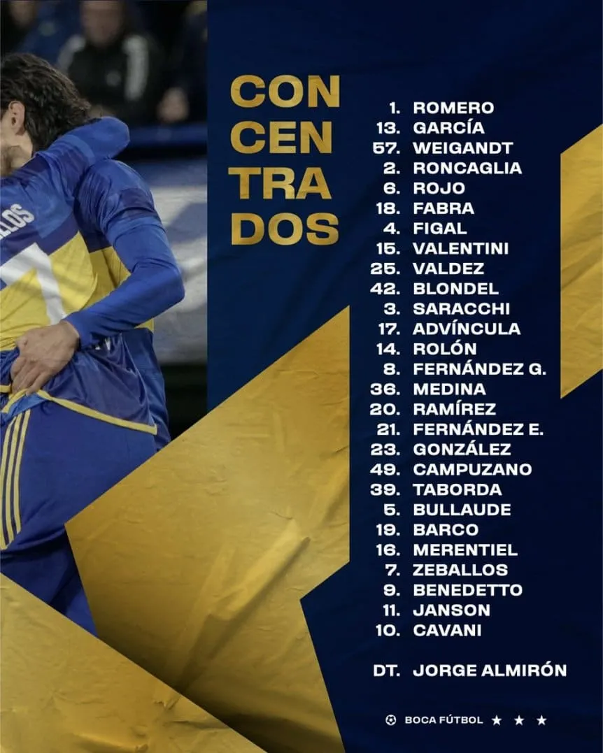 convocados-de-boca-vs-racing_w862