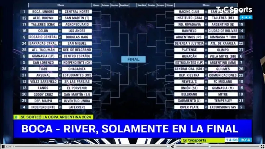 cuadro-copa-argentina-2024_w862