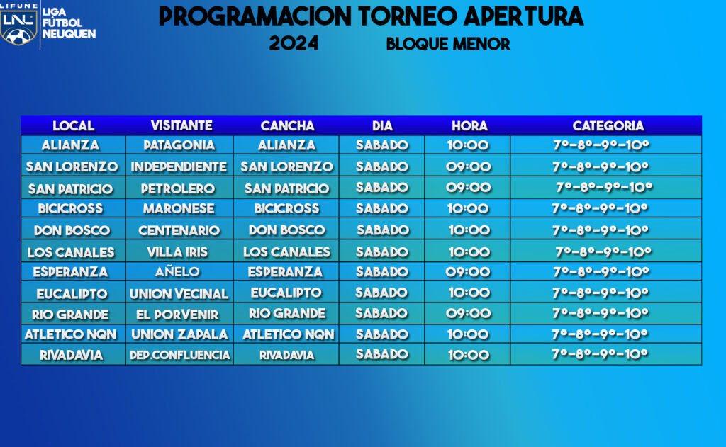 PROGRAMACION LIFUNE BLOQUE MENOR