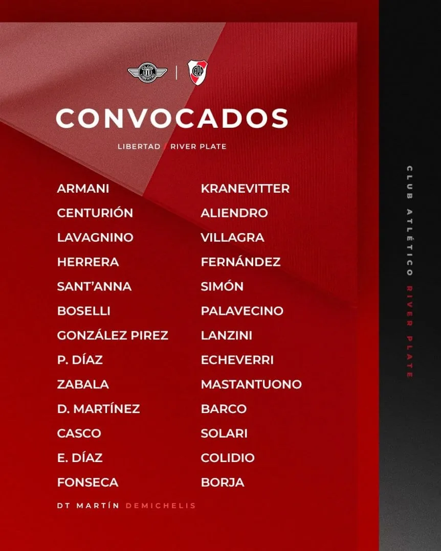 convocados-de-river-vs-libertad_w862