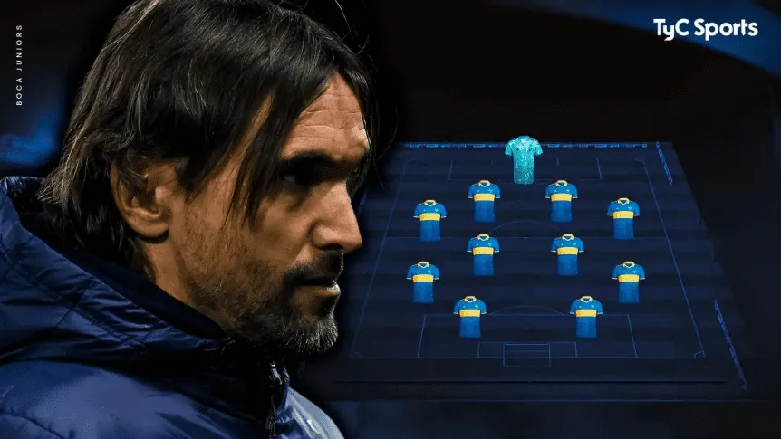 formacion-de-boca_862x485