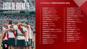 lista-de-river-copa-libertadores_w862