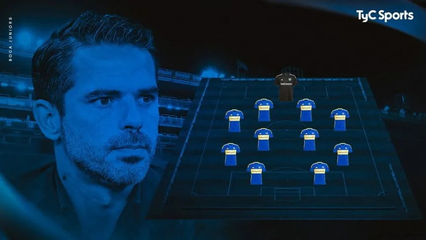 formacion-de-boca-gago_862x485